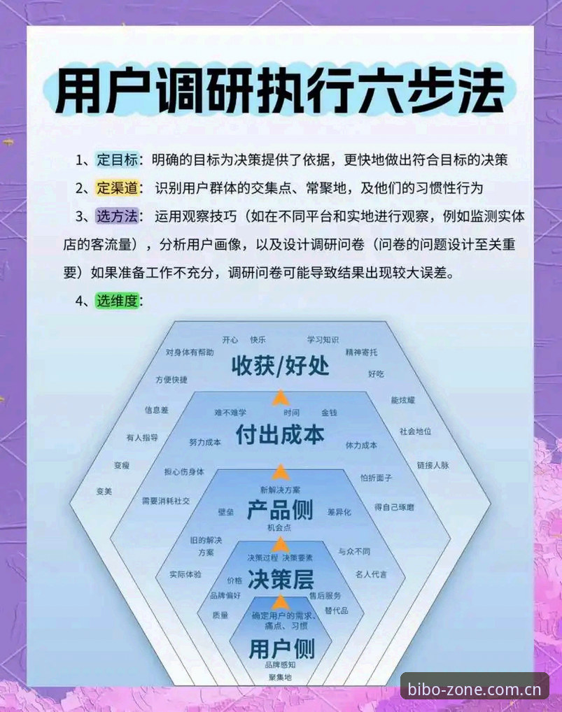 必博iOS版用户体验深度分析：从产品逻辑到实际操作的全面解析
